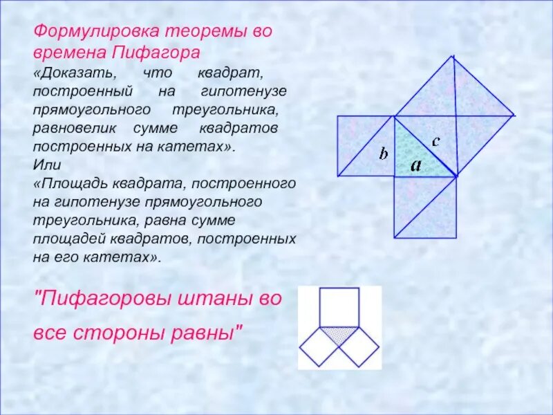 Сформулируйте и докажите теорему пифагора. Площадь квадрата построенного на гипотенузе прямоугольного. теорема пифагора формулировка. квадрат построенный на гипотенузе прямоугольного треугольника. формулировка теоремы.