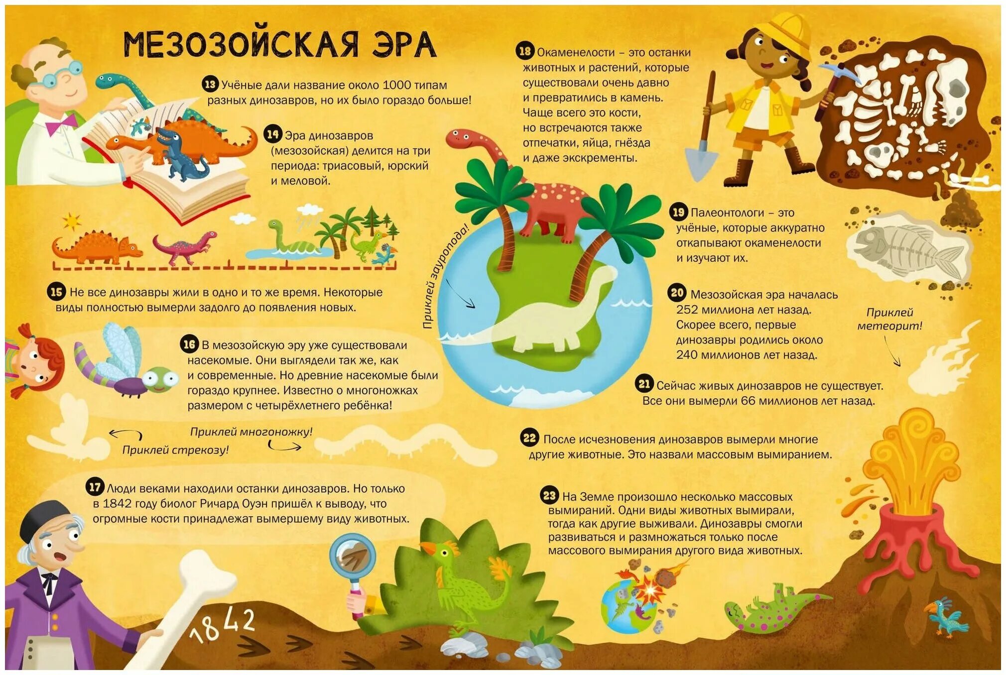 интересное о динозаврах для детей. интересные динозавры. интересные факты о динозаврах для детей. 100 интересных фактов динозавры роббинс. описание динозавров.