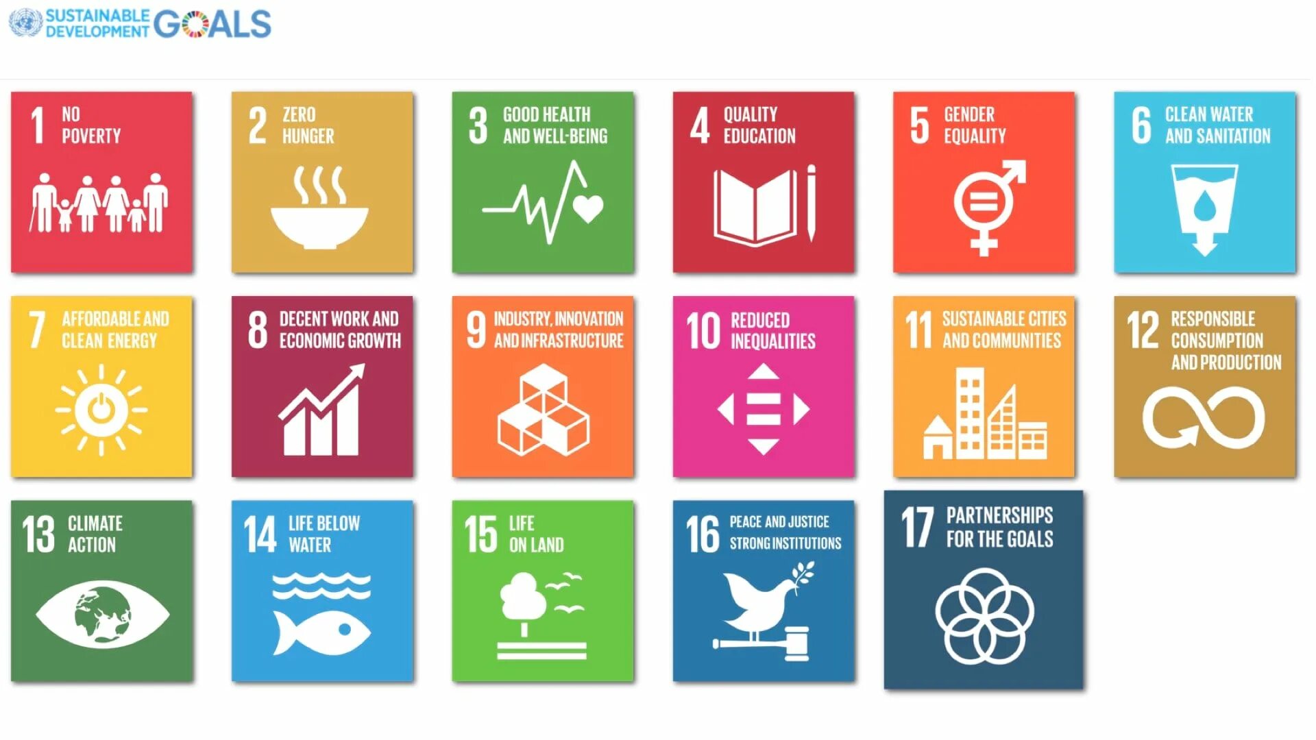 Un sustainable development. Цели устойчивого развития оон. un sustainable development goals. nations sustainable development goals.