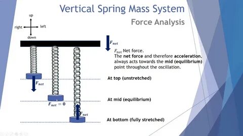 Mass system
