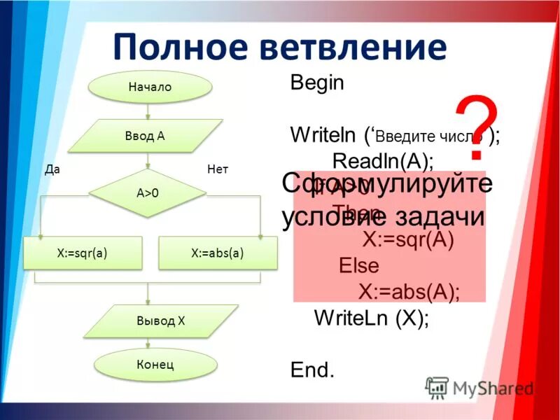 Блок схема вычисления. Выберите базовые структуры алгоритмов. Основные структуры алгоритмов. Структуры алгоритмов линейные разветвляющиеся циклические. Структуры алгоритмов линейные разветвляющиеся циклические.