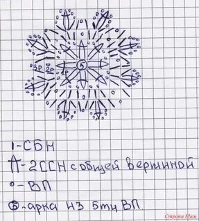 Персидская плитка крючком схема