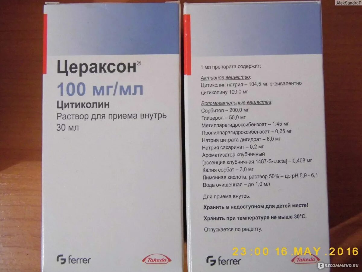 Цитиколин Цераксон. Цераксон суспензия. Цераксон суспензия в пакетике. Цераксон 2,0.