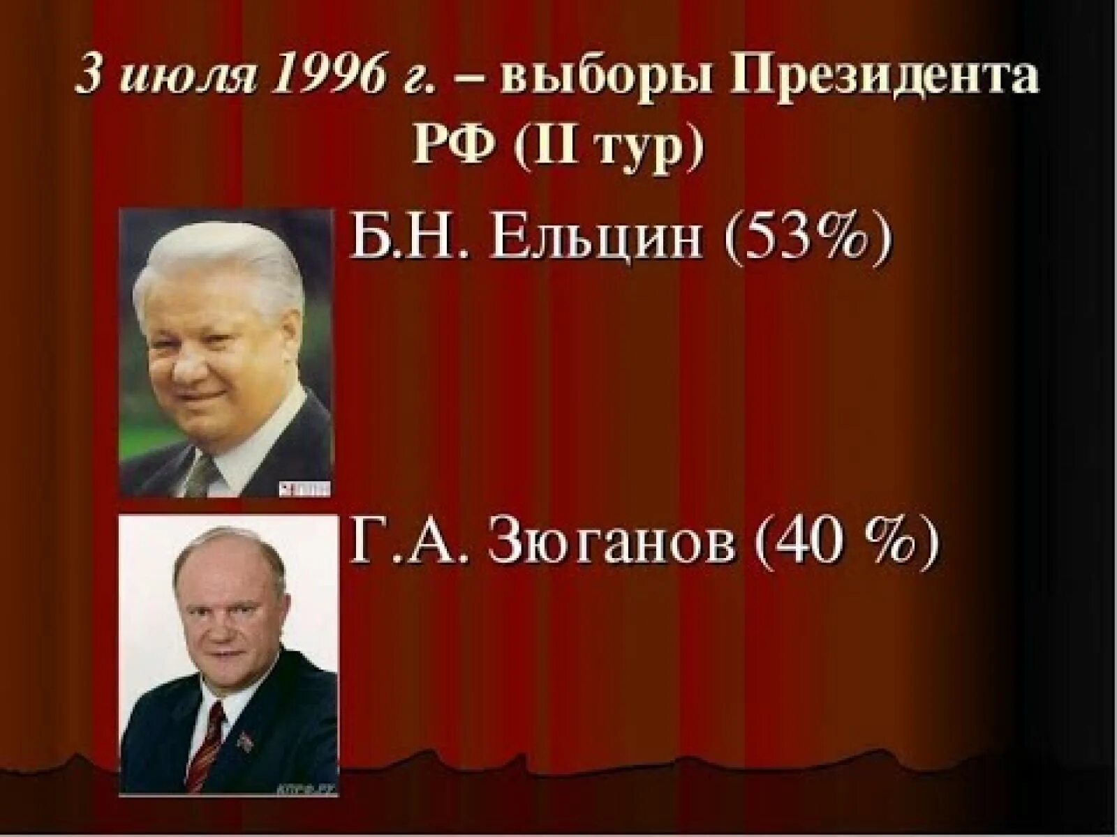 Ельцин и Зюганов выборы президента 1996 года. Выборы президента РФ 16 июня - 3 июля 1996 года.