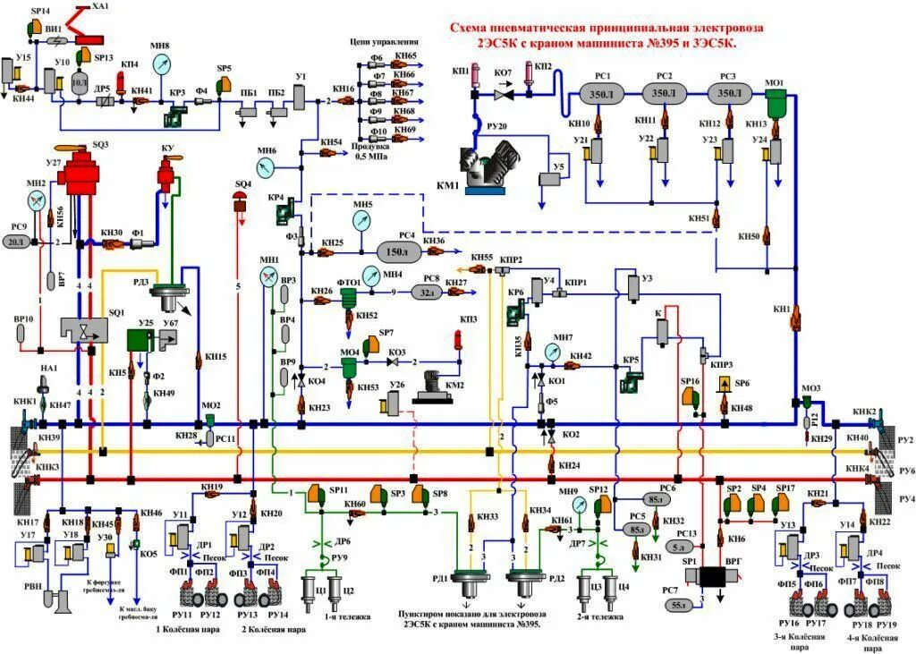 Схема электровоза 3эс5к. Пневматическая схема электровоза 2 с 5 к. Пневматическое оборудование электровоза 2эс5к.