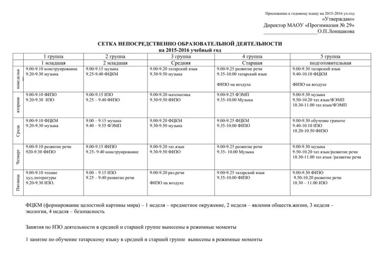 Годовой план в доу по фгос. Годовое планирование в доу. Годовой план в доу по фгос. Годовой план в доу по фгос. Годовой план в доу по фгос.