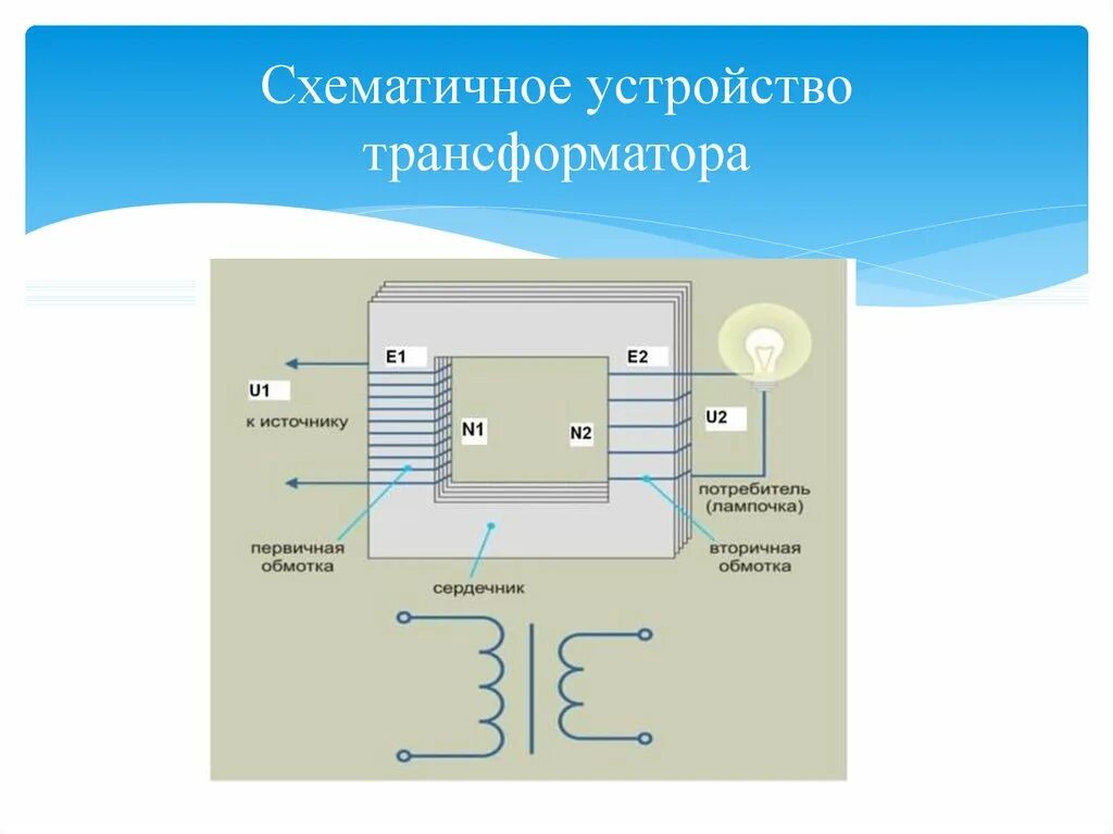 1 устройство трансформатора