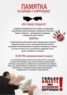 Принципы предупреждения коррупции в организациях