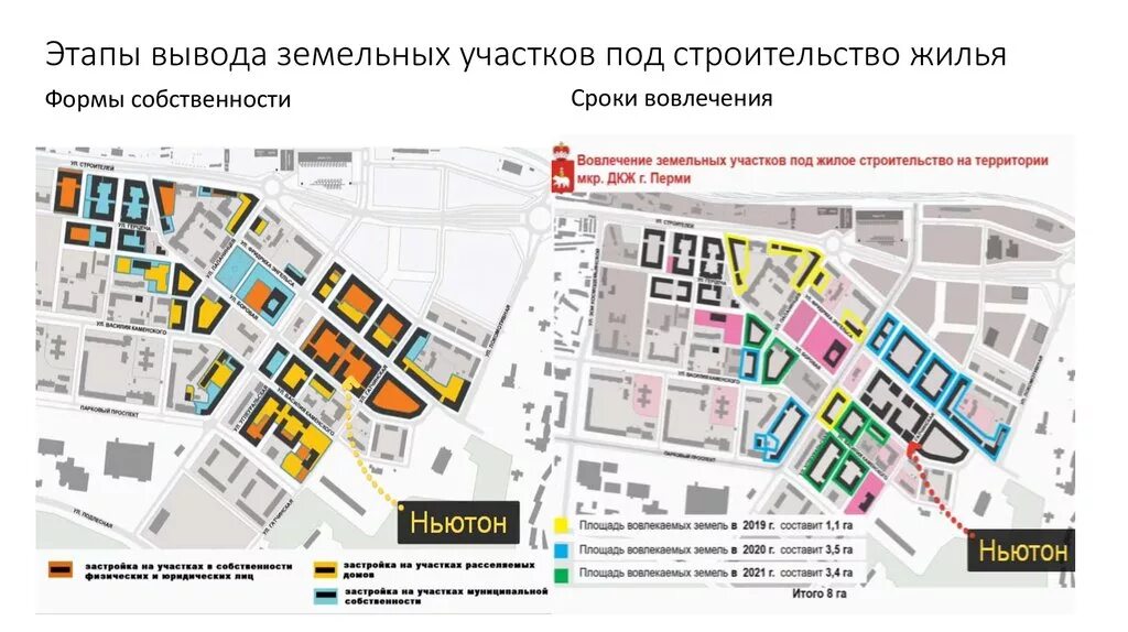 План застройки района ДКЖ Пермь. Проект застройки район ДКЖ Пермь. Пермь Сити ДКЖ. Проект Пермь Сити Пермь.