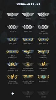 Cs 2 ranks