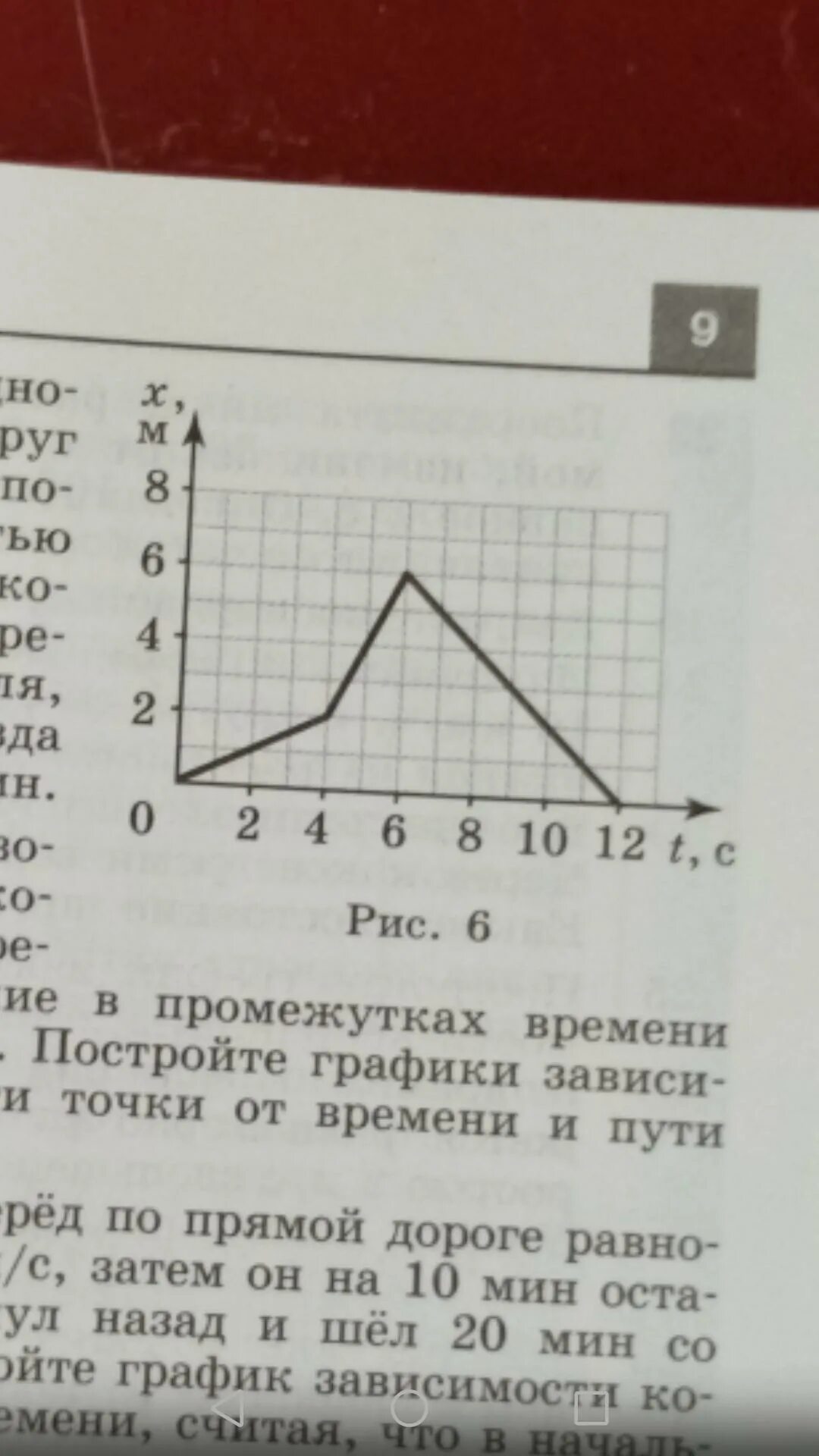 Зависимость координаты точки от времени график. Графики зависимости координаты точки от времени. опишите график зависимости от времени. на графике изображеназависмость координат. что такое промежуток времени в графике.
