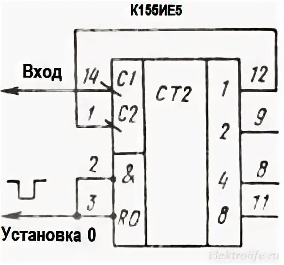 Счетчик регистров. К155ие5 км155ие5 двоичный счетчик. Ие5.032.007. 155ие5 счетчик до 200. К155ие5 описание.