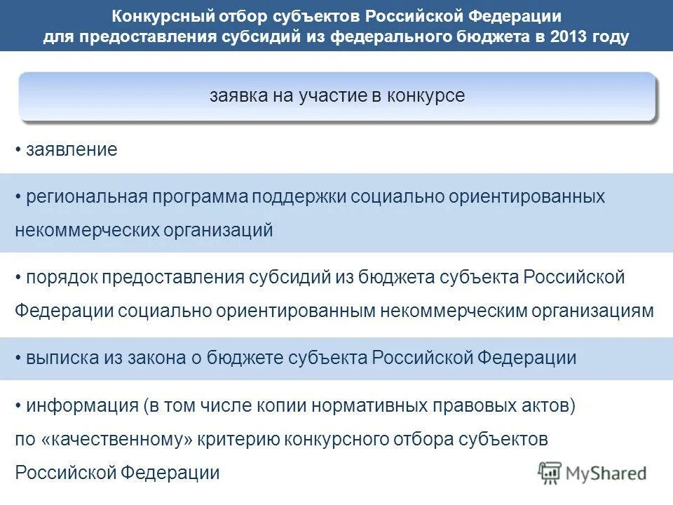 Выборочная совокупность пример. Отбор субъектов. Отбор субъектов. Заявка на участие в конкурсном отборе социально ориентированных. Критерии мсп.
