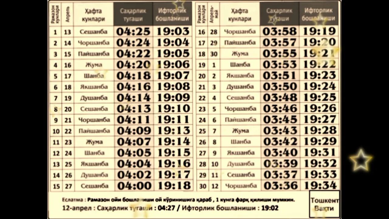 Руза таквими 2021 Тошкент. Руза таквими 2021. Рамазон таквими 2022 Ташкент. Руза Рамазон Taqvimi 2021.