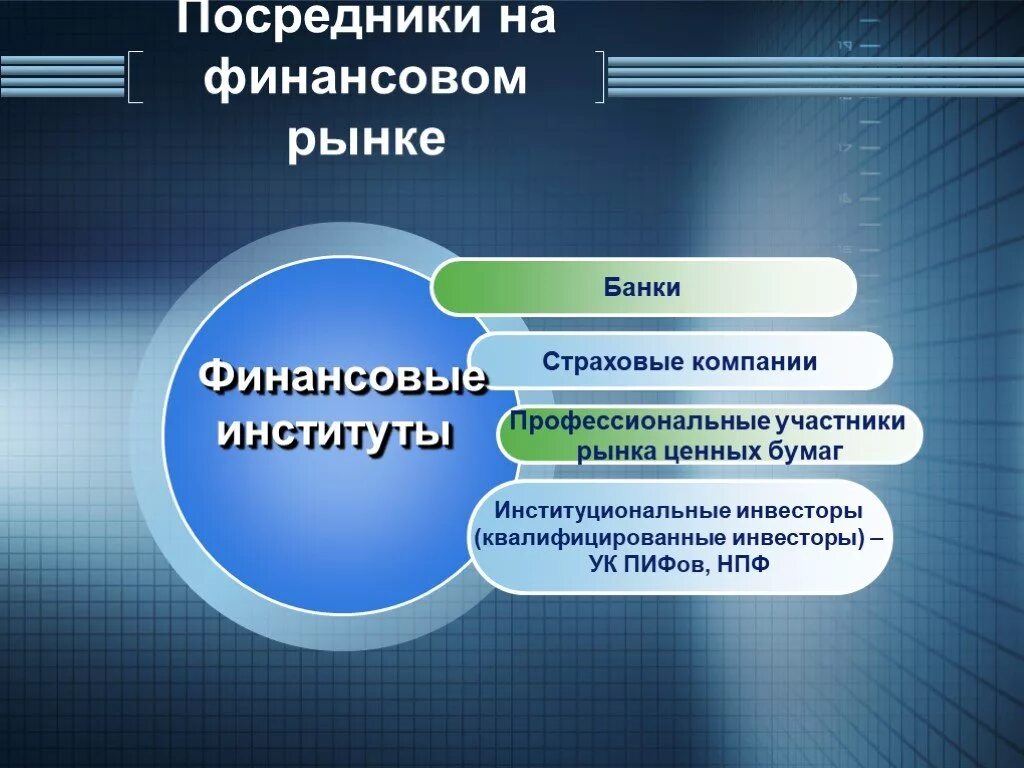 Банки другие финансовые институты. Посредники финансового рынка. Профессиональные посредники на финансовом рынке. Финансовые институты ры. Посредники на рынке ценных бумаг.