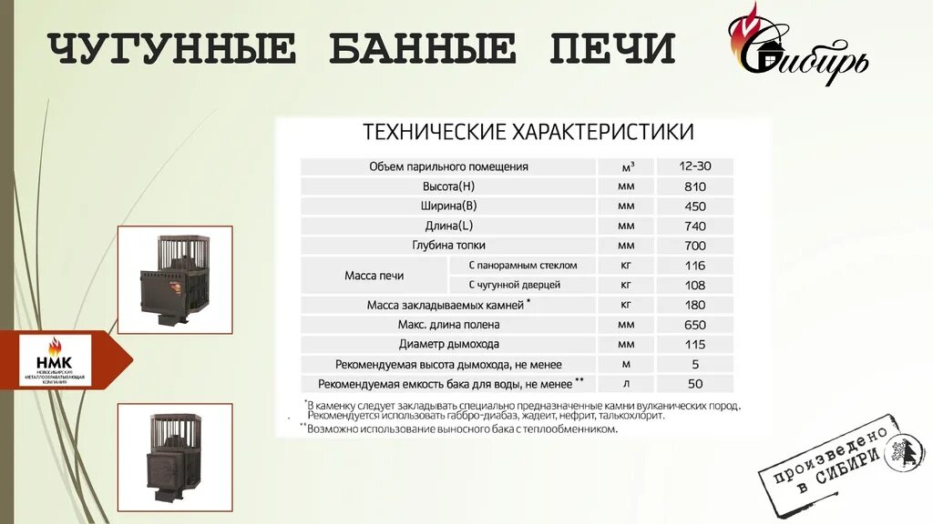 Котёл сибирь 20 квт чертеж. Печь банная нмк сибирь - 15 чугунная дверка сетка пруток. Печь сибирь 24 с топочным каналом характеристики. Печь камин сибирь 15 габариты. Характеристики печь банная сибирь 18 чугунная.