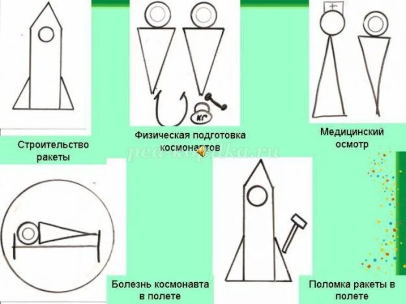 Технологические карты сюжетно-ролевых игр в подготовительной группе. Технологические карты для сюжетно-ролевых игр в детском саду. Технологическая карта сюжетно-ролевых игр для дошкольников. Технологическая карта сюжетно-ролевой игры.