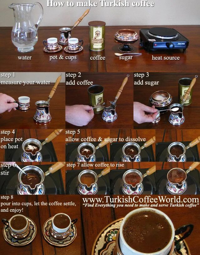 Почему кофе в турции. Кофейня с турецким кофе. кофе в турке рецепты. how to make coffee. турецкий кофе разновидности.