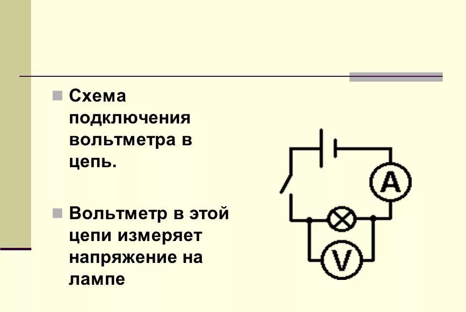 Цепь низкого напряжения включает. Схема включения вольтметра для измерения напряжения на лампочке. Вольтметр измеряет напряжение схема. Схема включения амперметра и вольтметра в Эл. Цепи. Схема включения амперметра лампы источника питания.