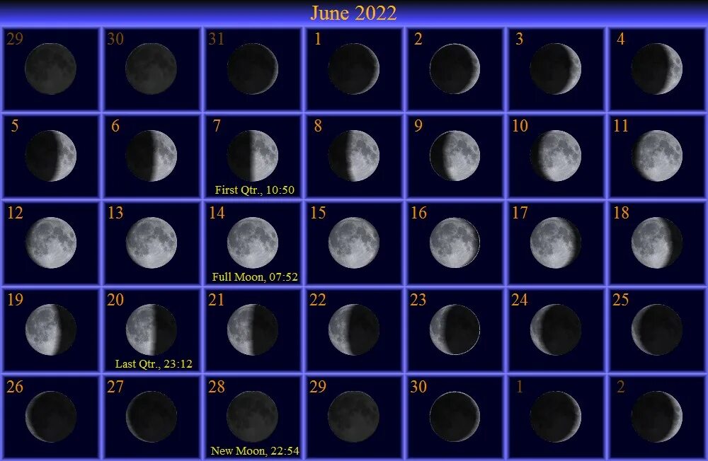 Новолуние в ноябре 2023 число. Луна 11.06.2007. Лунный календарь астрономия. Шестая Луна. Растущая Луна в июне 2021 года