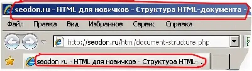 Title html. Title html