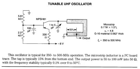 Oscillators, function generators etc. 