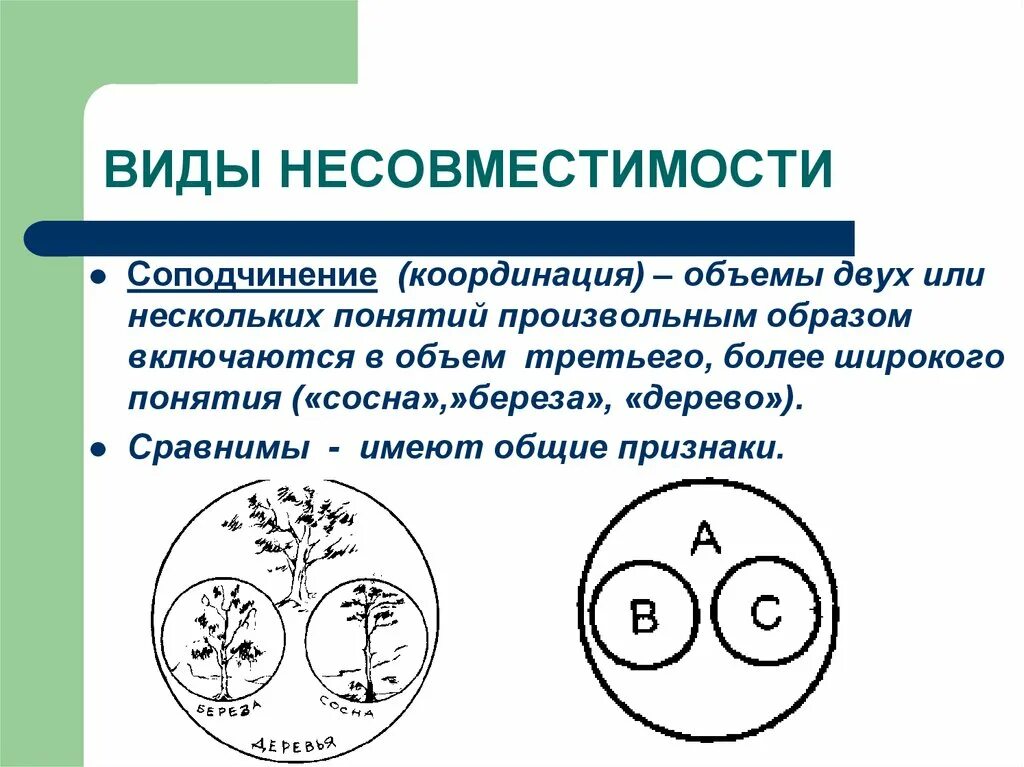 Соподчинение элементов в организме человека. Соподчинение понятий. Виды несовместимости. Типы соподчинения. Координации (соподчинения).