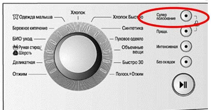 Стиральная машина LG значок без отжима. Отжим на стиральной машине значок LG. Режим полоскания в стиральной машине значок. Стиральная машина Beko обозначения на панели.