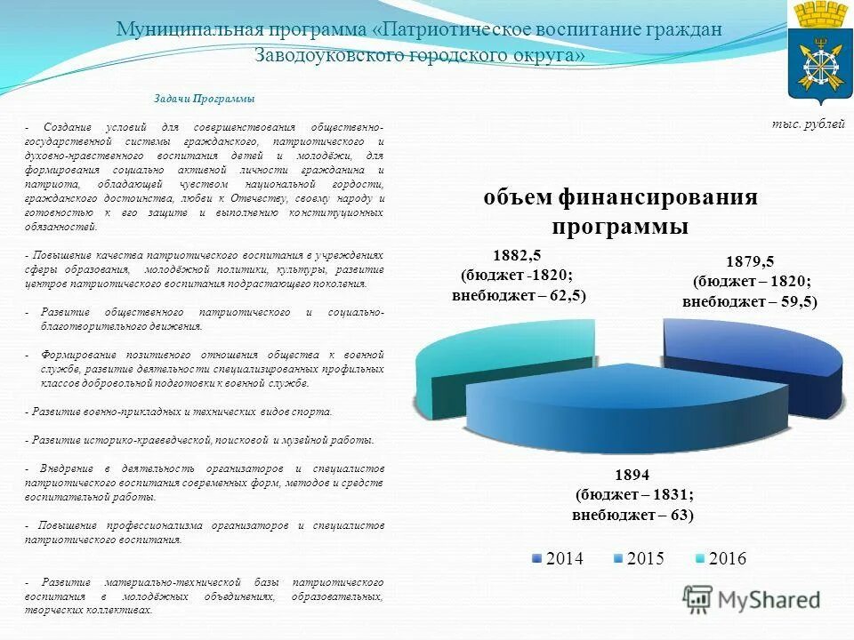 Муниципальные программы реализация муниципальной политики