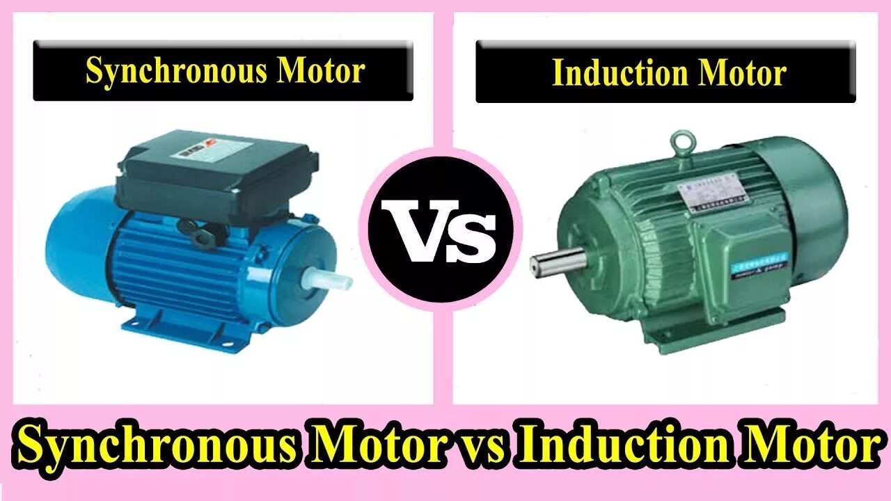Asynchronous motor. Asynchronous electric motor. three-phase two-speed asynchronous motor. asynchronous motor 7000 kw.