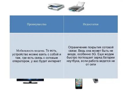 Смартфон недостатки и достоинства