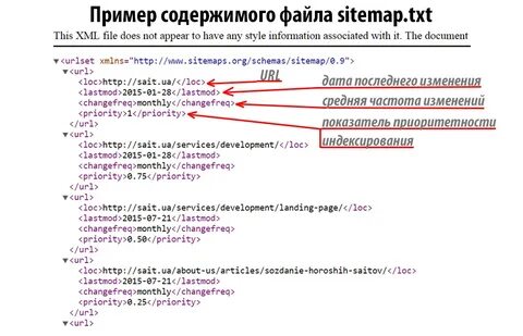 Основной файл сайта