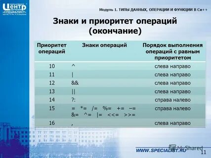 Си 72