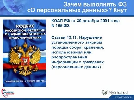 Административный кодекс законопроект