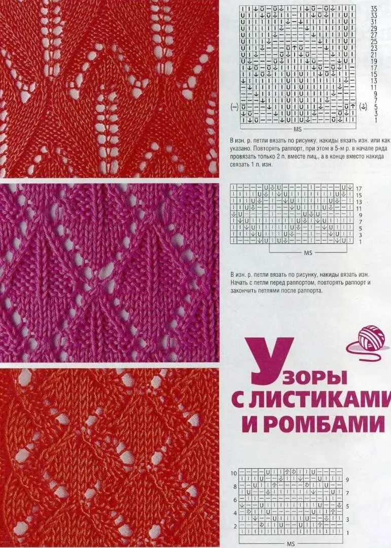 Связать ажурную вязку спицами. Вязание ажурных ромбов спицами схемы с описанием. узор ромбы спицами. ажурные ромбы спицами. узор ажурные ромбы.