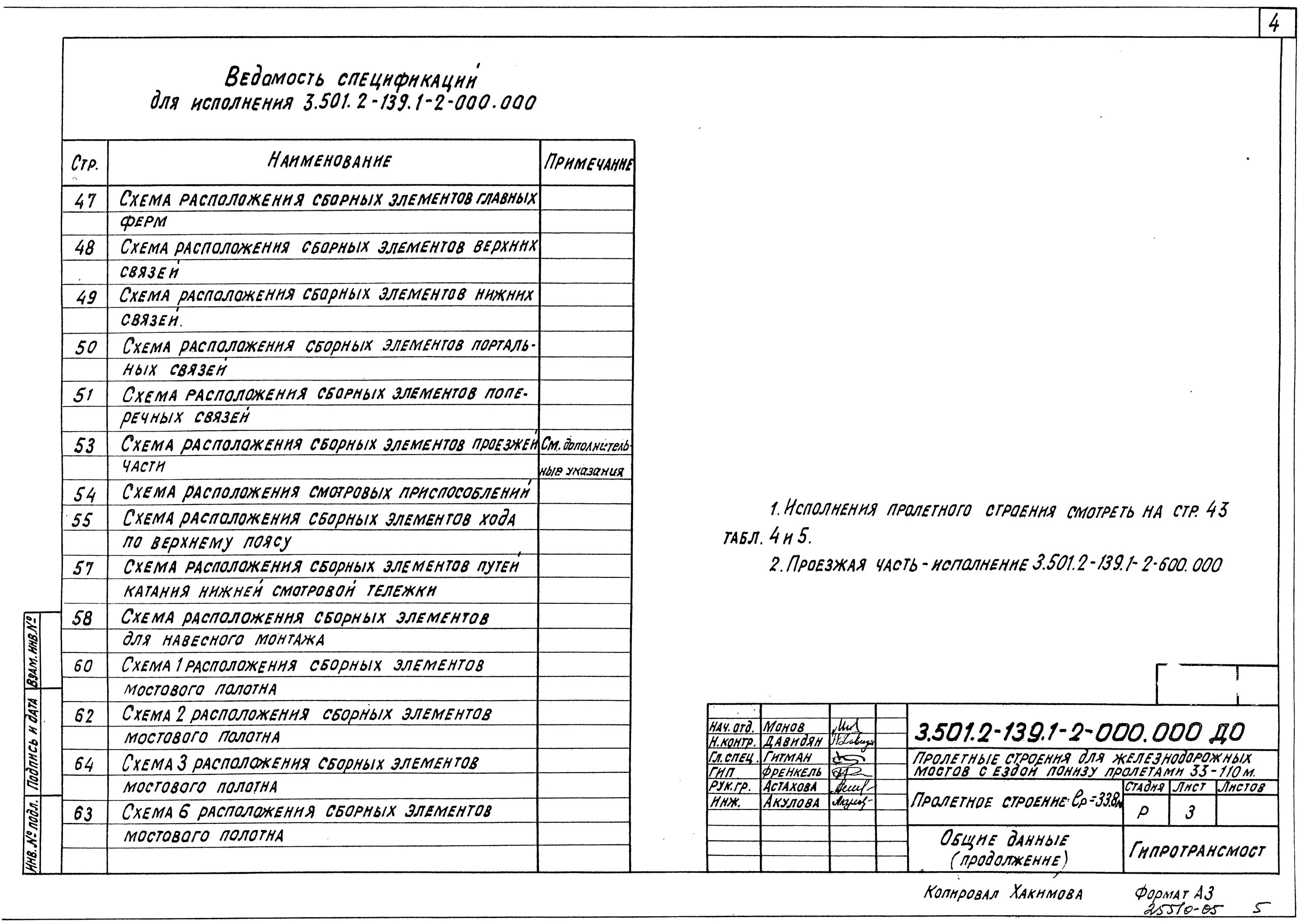 Ведомость исполнения. Ведомость исполнения работ. ведомость исполнения окр. ведомость исполнения гост.