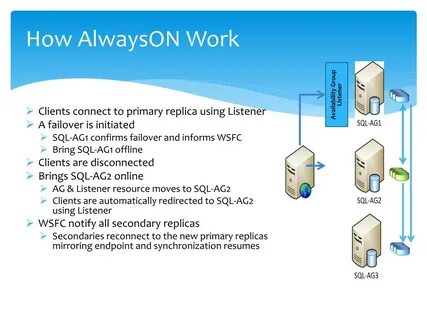 Sql server job