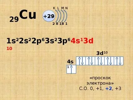 Проскок электрона