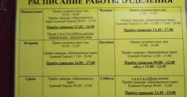 Паспортный стол города оренбурга