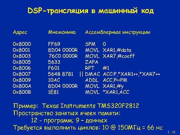 Системы машинного кода. Машинные коды. Программа в машинных кодах. Машинный код ассемблер. Пример программы на машинном коде.