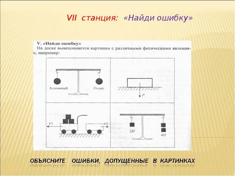 Задания с ошибками по физике. Задачи рисунки по физике. Найдите ошибку на рисунке. Рисунки с физическими ошибками. Какая ошибка допущена на рисунке физика