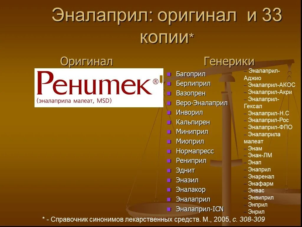 Оригинальный препарат эналаприла. Оригинал препарат эналаприл. Эналаприл оригинал. Оригинал лекарства эналаприл. Оригинал синоним