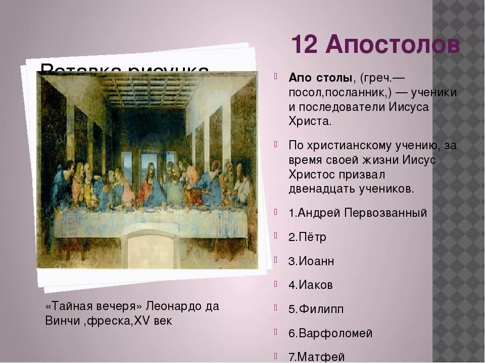 Апостолы иисуса христа имена. Имена 12 апостолов Иисуса Христа по порядку. 12 Учеников Иисуса Христа имена. Ученики Иисуса Христа 12 апостолов имена список. Апостолы Иисуса Христа имена 12.