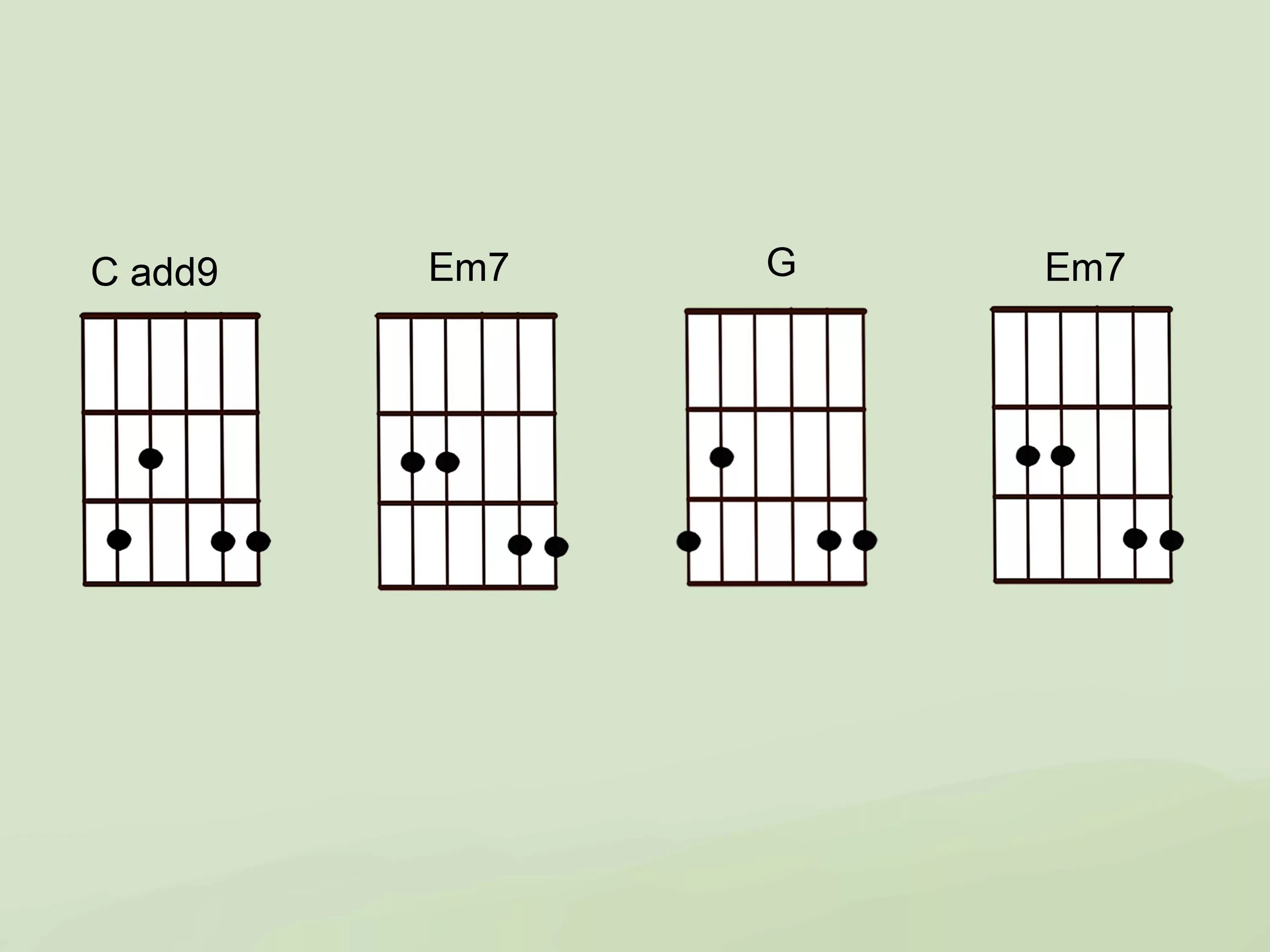 Аккорд t. Em7 аккорд. em7 chord. гитарный аккорд em 7-5. em7-5 guitar chord.
