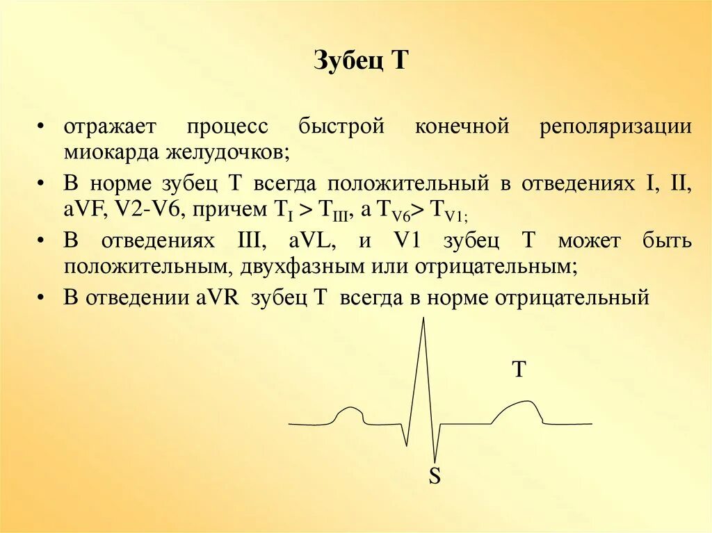 Что значит изменения зубца т