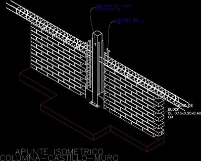 Detail systems