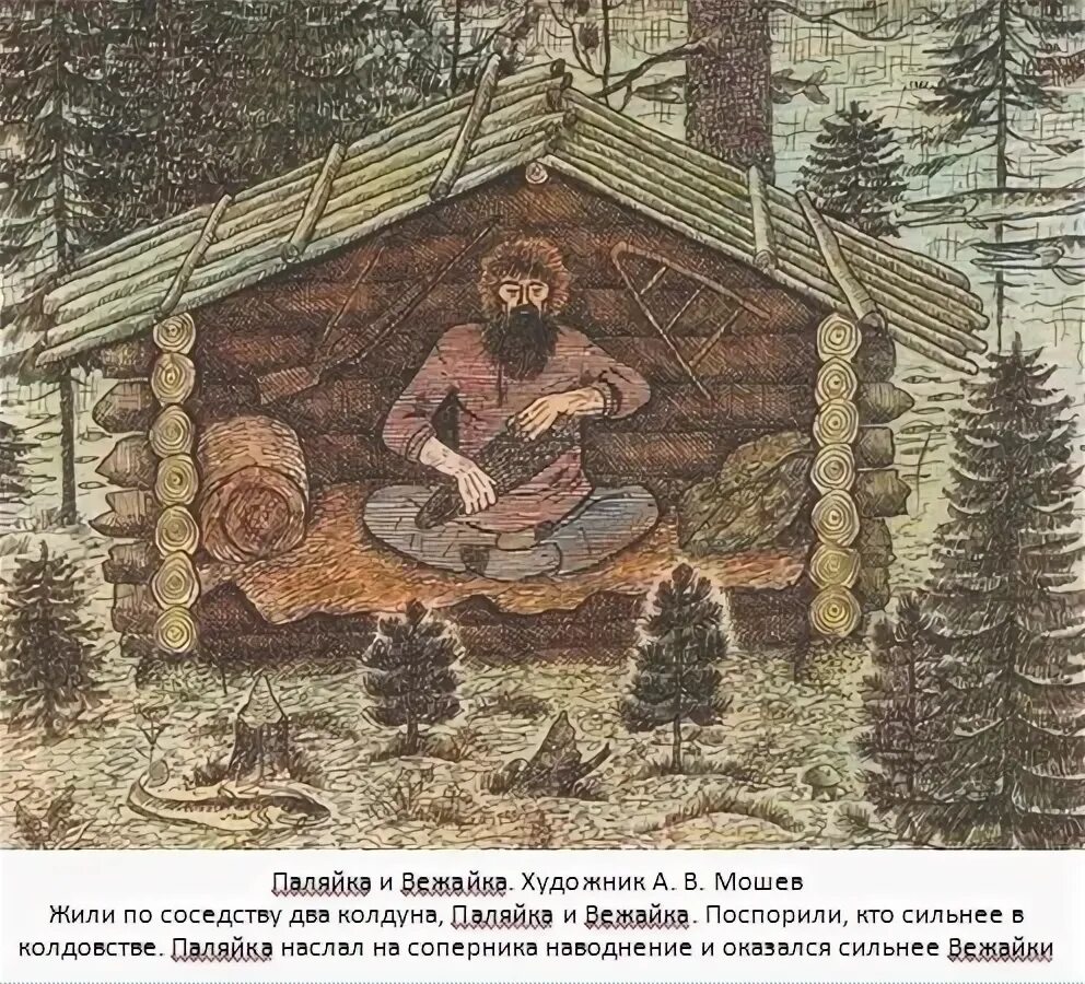 И преданий в которые. Герои коми легенд. герои коми легенд яг морт. коми герой йиркап. иллюстрация героев легенд и преданий коми.