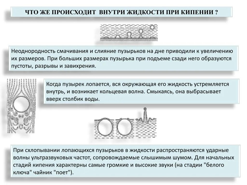 Почему происходит образование. Что происходит при кипискнии. почему образуются пузырьки при кипении воды. откуда появляются пузыри при кипении. что происходит при кипении.