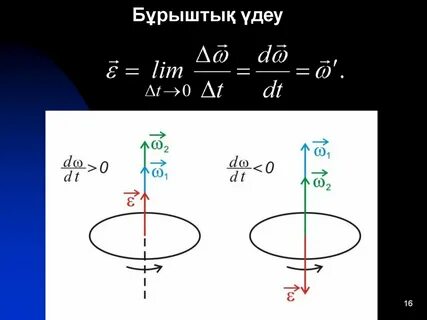 Қызықты және қызықты бейне