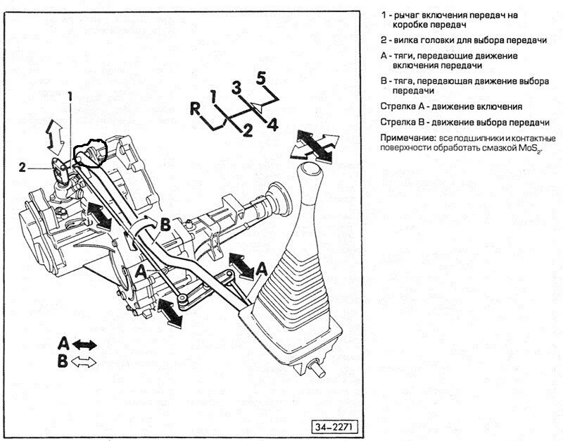 Как снять кпп на фольксваген транспортер Volkswagen Transporter T4 Manual transmission repair